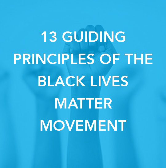 BLM_Resources_Principles